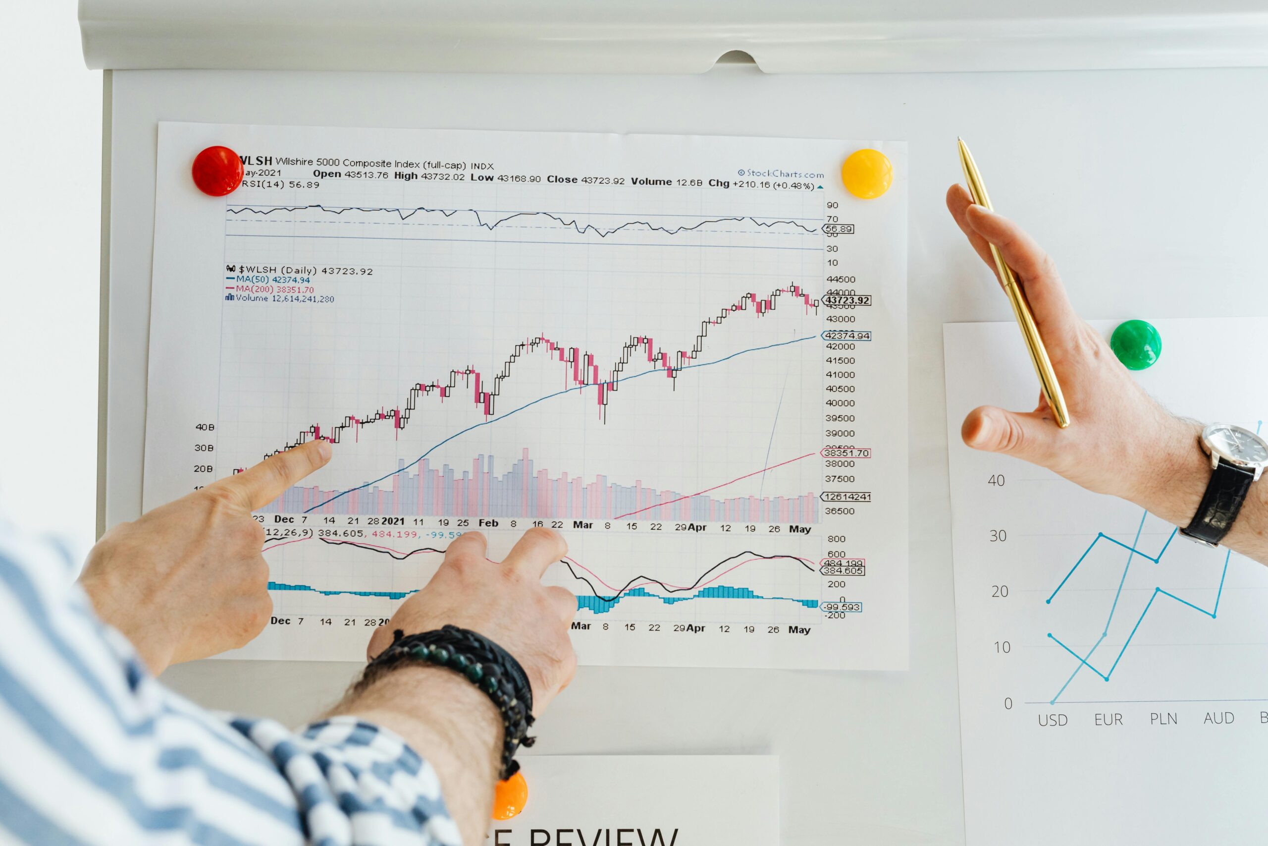 Two professionals analyze stock market graphs with a focus on finance and data trends.